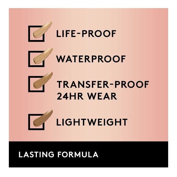 Covergirl Outlast Extreme Wear Full Coverage  Concealer #855 Soft Honey - Picture 5 of 7